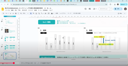 【営業/提案術】戦略支援の実例